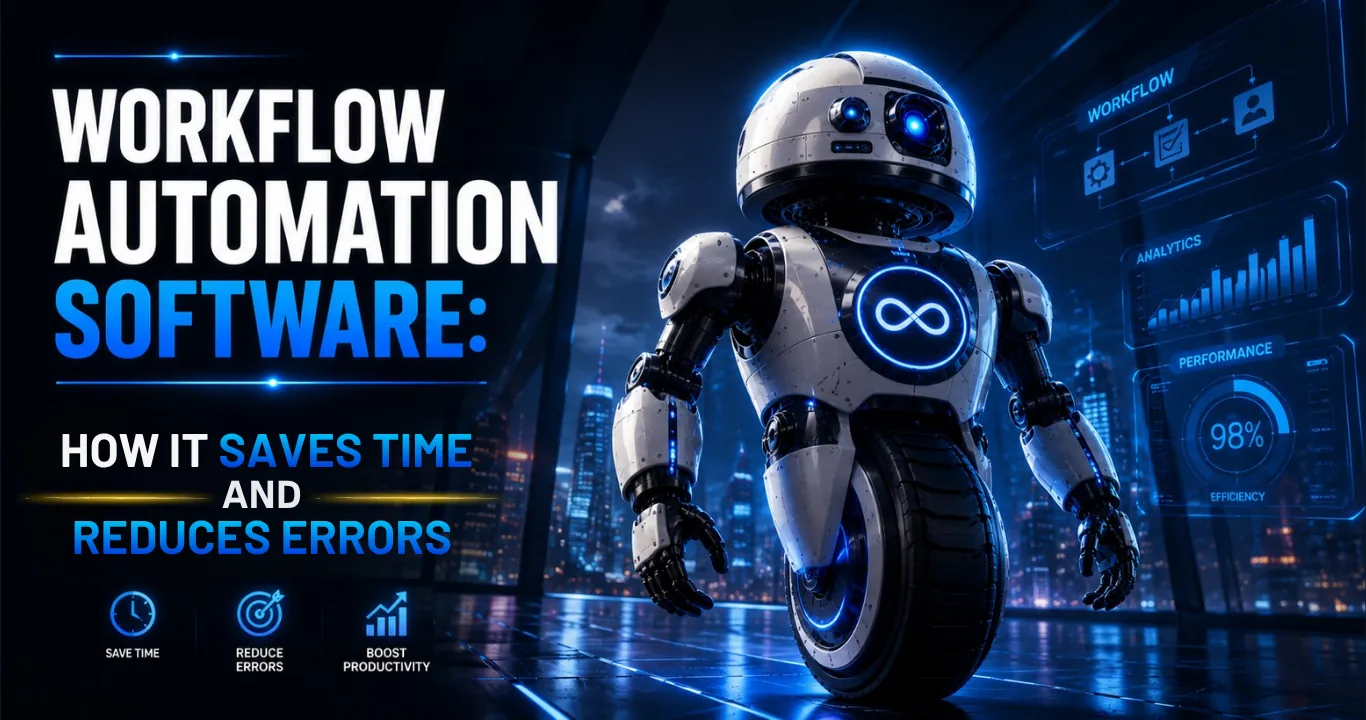Workflow Automation Software hero image showing an AI robot managing an automated business process