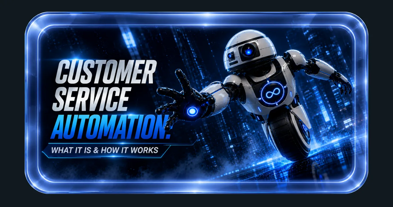 Customer service automation software routing tickets and resolving support requests faster