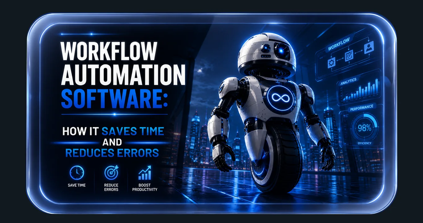 Workflow Automation Software hero image showing an AI robot managing an automated business process